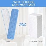 8-Pack Replacement Microfiber Pads for 24" Mops