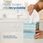 Puffs Plus Lotion Facial Tissue Box, 48 Count