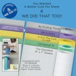 LOLA Eco-Friendly Swedish Dishcloth Roll, 30 Pack