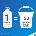 Pine-Sol Lemon Fresh Multi-Surface Cleaner 2-Pack