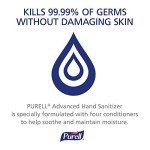 PURELL Advanced 2 oz Hand Sanitizer Gel, Fresh
