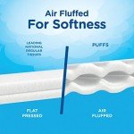 Puffs Non-Lotion Facial Tissues, 24 Family Boxes