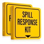 Wall Mount Spill Kit Sign Set - 2 Pack