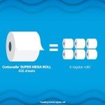 Cottonelle Ultra Clean Toilet Paper, 24 Mega Rolls