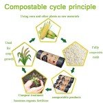 Portable Compostable Toilet Bags, 30 Count