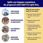 35-Piece Portable Oil Spill Kit for Vehicles & Home