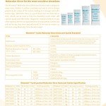 Wisesorb 3g Moisture Absorber Packets - 1000 Count