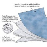 Water Absorbent Mat - Reusable 5 Pack - Blue