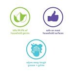 Method Antibacterial Bathroom Cleaner - Spearmint, 4 Pack