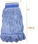 Heavy Duty Blue Wet Mop Head Replacement