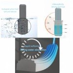 Self-Squeezing Mini Mop with 2 Cotton Heads