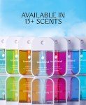 Touchland Power Mist Hydrating Hand Sanitizer Set