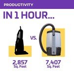 ProTeam 6 Quart Commercial Backpack Vacuum with HEPA