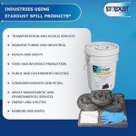 Portable OSHA Approved Universal Spill Kit