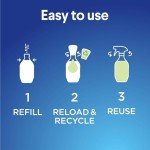 Clorox Multi-Purpose Cleaner Kit, Crisp Lemon