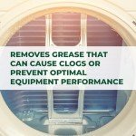 Simple Green Foaming Coil Cleaner - 32 Oz
