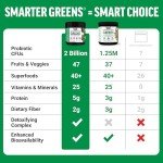 Daily Wellness Greens Powder for Gut Health
