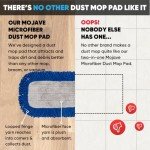 18" Microfiber Dust Mop Pads - 2 Pack
