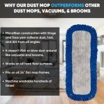 18" Microfiber Dust Mop Pads - 2 Pack