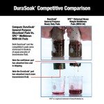 Sellars DuraSoak Medium Duty Absorbent Pads - 100 Pack