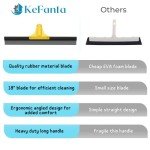 18'' Rubber Squeegee Broom with 60'' Handle