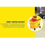 Rubbermaid WaveBrake 2.0 Dirty Water Bucket, 35 Qt