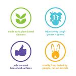Method All-Purpose Cleaner, French Lavender, 28 Ounce, 1 pack, Packaging May Vary (Pack of 2)