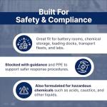 Industrial Spill Kit for Hazmat and Automotive Cleanup