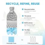 AIDEA 75PK Microfiber Cleaning Cloth Roll