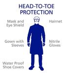 Body Fluid Spill Kit - 16 Piece Set