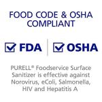 Body Fluid Spill Kit - 16 Piece Set