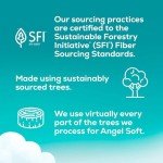 Angel Soft® Fresh Linen Scent Toilet Paper - 8 Mega Rolls