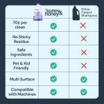 Carpet Miracle - Deep Cleaning Shampoo Solution (1 Gallon)