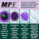 Simple Green Lavender Scent Industrial Cleaner 1 Gal