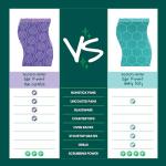 Scotch-Brite Non-Scratch Scrub Sponge, 3 Pack