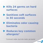 CloroxPro 4-in-1 Disinfecting Cleaner Spray, 12 Pack