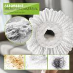 Masthome Compact Spin Mop and Bucket Set