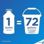 CloroxPro Pine-Sol Lavender All-Purpose Cleaner, 144 oz