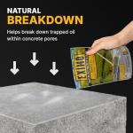 Waterless Concrete Cleaner for Driveways and Garages