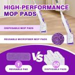 HOMEXCEL Microfiber Mop Pads for Swiffer - 8 Pack
