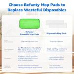 Reusable Microfiber Mop Pads for Swiffer Wet Jet - 4 Pack