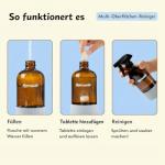 Flowcheer Multi-Surface Cleaner Concentrate Refill, Lemon