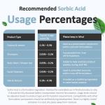 Talsen Sorbic Acid Powder - Food Grade Preservative