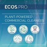 ECOS PRO All-Purpose Kitchen-Bathroom Cleaner, Parsley Plus