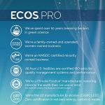 ECOS PRO All-Purpose Kitchen-Bathroom Cleaner, Parsley Plus