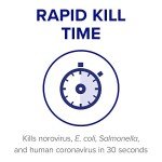 Body Fluid Spill Kit - 16 Piece Set