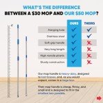 24" Microfiber Mop System for Hardwood & Tile