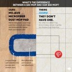 24" Microfiber Mop System for Hardwood & Tile