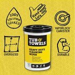 Heavy-Duty Multi-Surface Cleaning Wipes with Aloe Vera