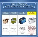 Michao Deluxe Spin Mop Bucket 360 Cleaning System